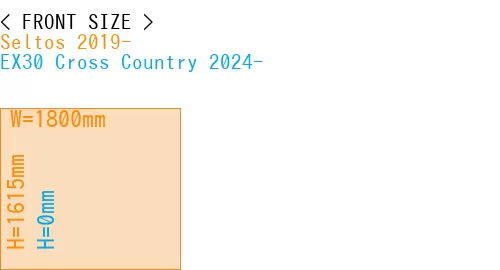 #Seltos 2019- + EX30 Cross Country 2024-